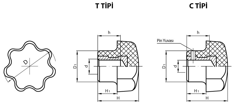 Makine-Kulp-ve-Tutamakları-Katalogu.compressed