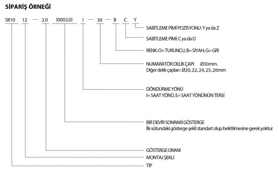 Makine Kulp ve Tutamakları Katalogu.compressed-01