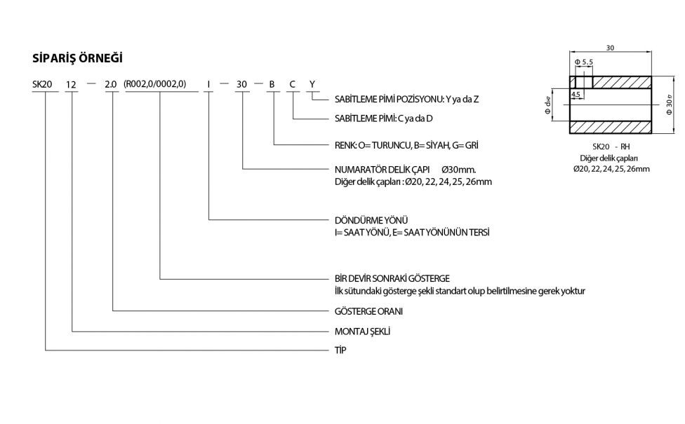 Makine Kulp ve Tutamakları Katalogu.compressed-01
