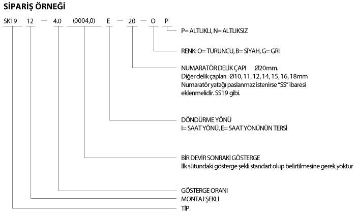 Makine-Kulp-ve-Tutamakları-Katalogu.compressed