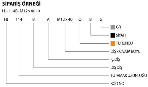 Makine-Kulp-ve-Tutamakları-Katalogu.compressed