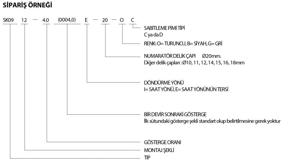 Makine Kulp ve Tutamakları Katalogu.compressed-01